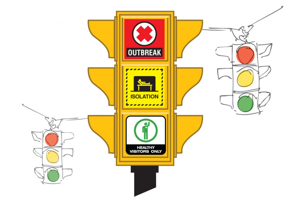 Traffic Lights and Icons2