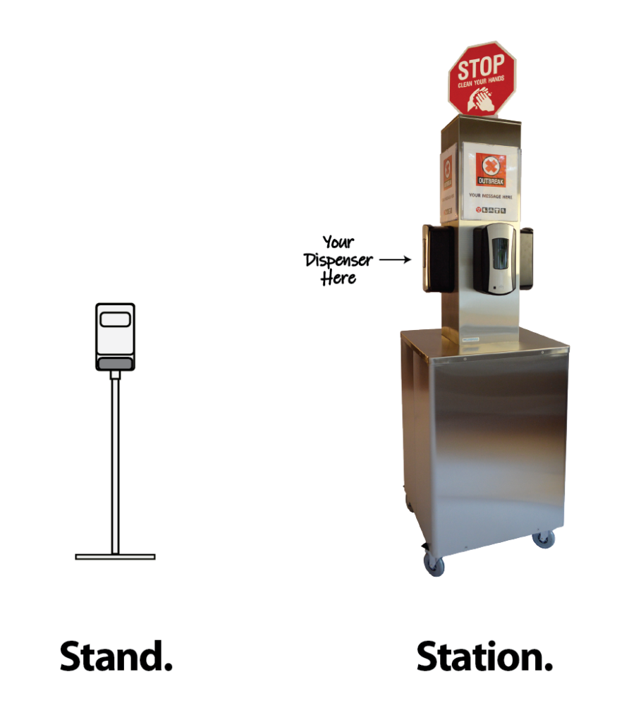 Stand vs station.