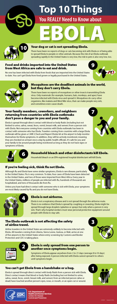 CDC Poster