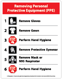 covid remove ppe sign